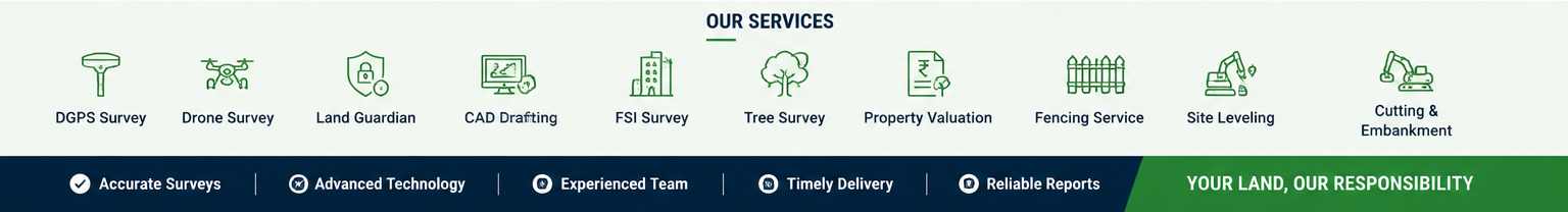 Contact us footer